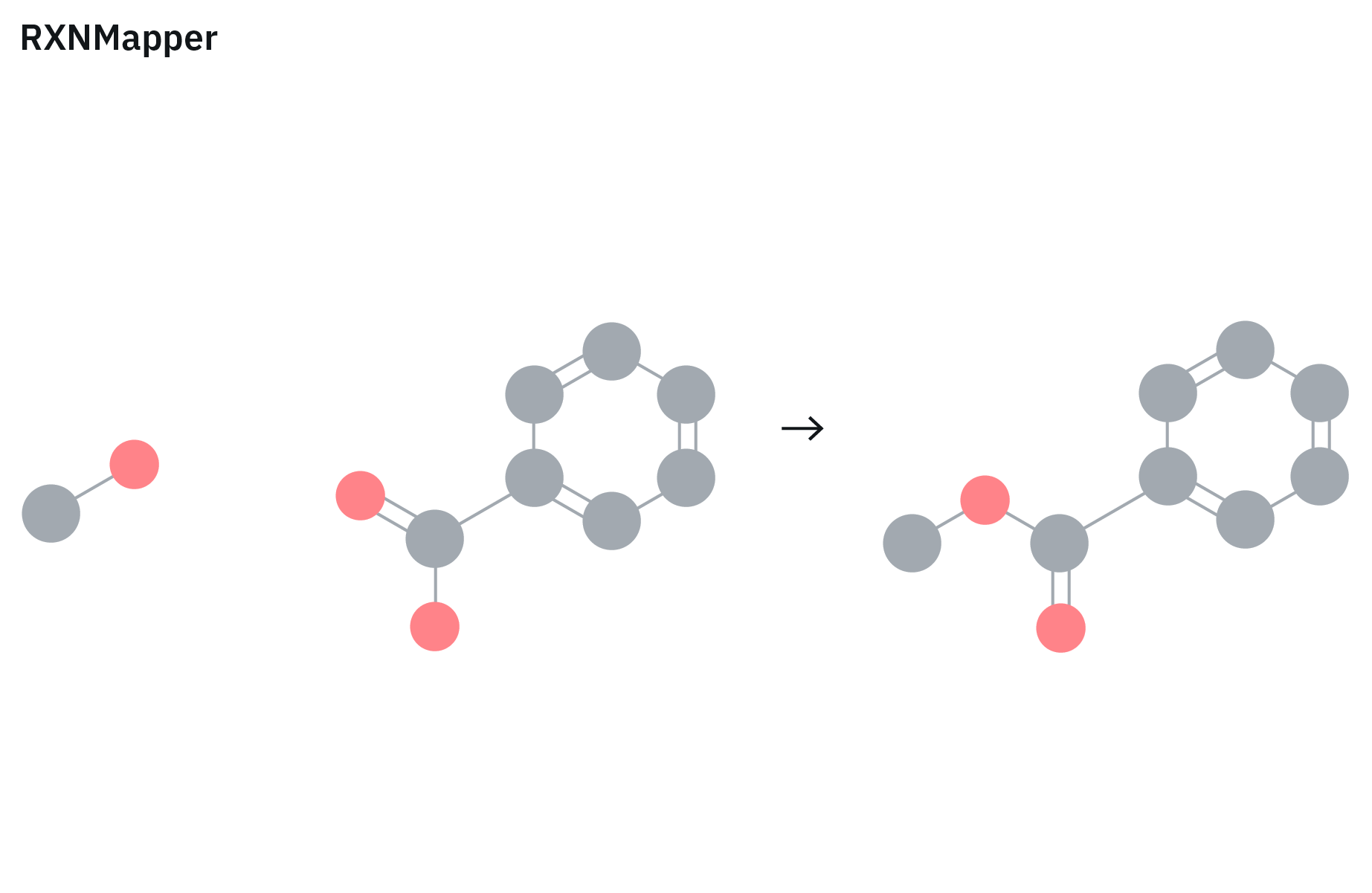RXNMapper atom-mapping illustration