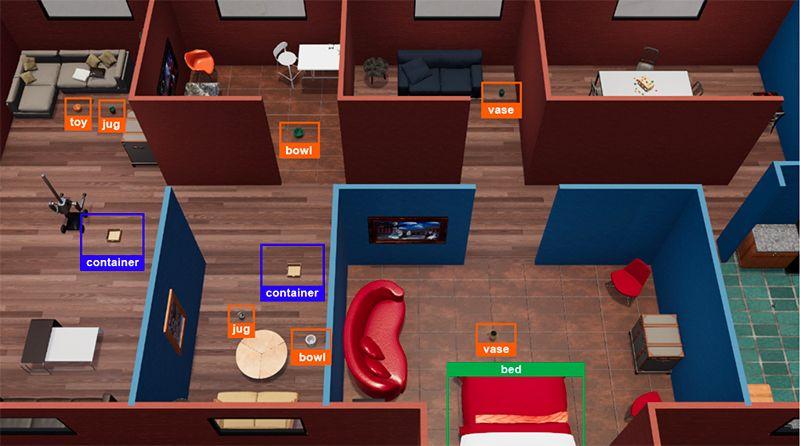 A overview of the ThreeDWorld Transport Challenge showing a rendering of an overhead view of rooms with furniture